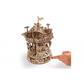 Carousel Model